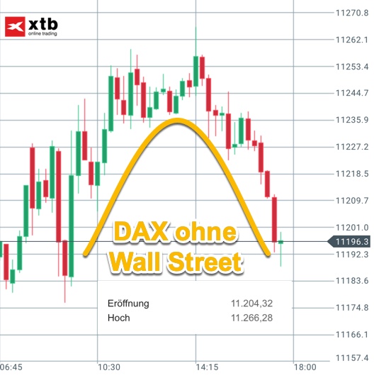 2018 QV-GDAXi-DJ-GOLD-EURUSD-JPY 1086278