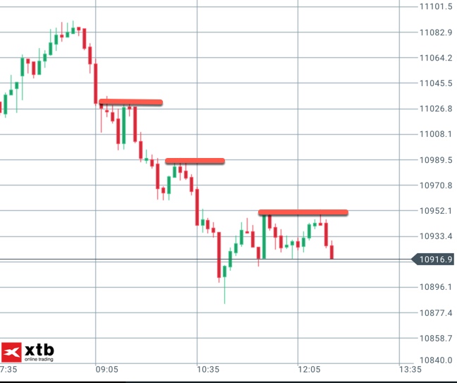 2018 QV-GDAXi-DJ-GOLD-EURUSD-JPY 1086417