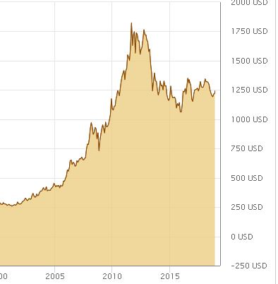 Bitcoins der nächste Monsterhype steht bevor! 1086563