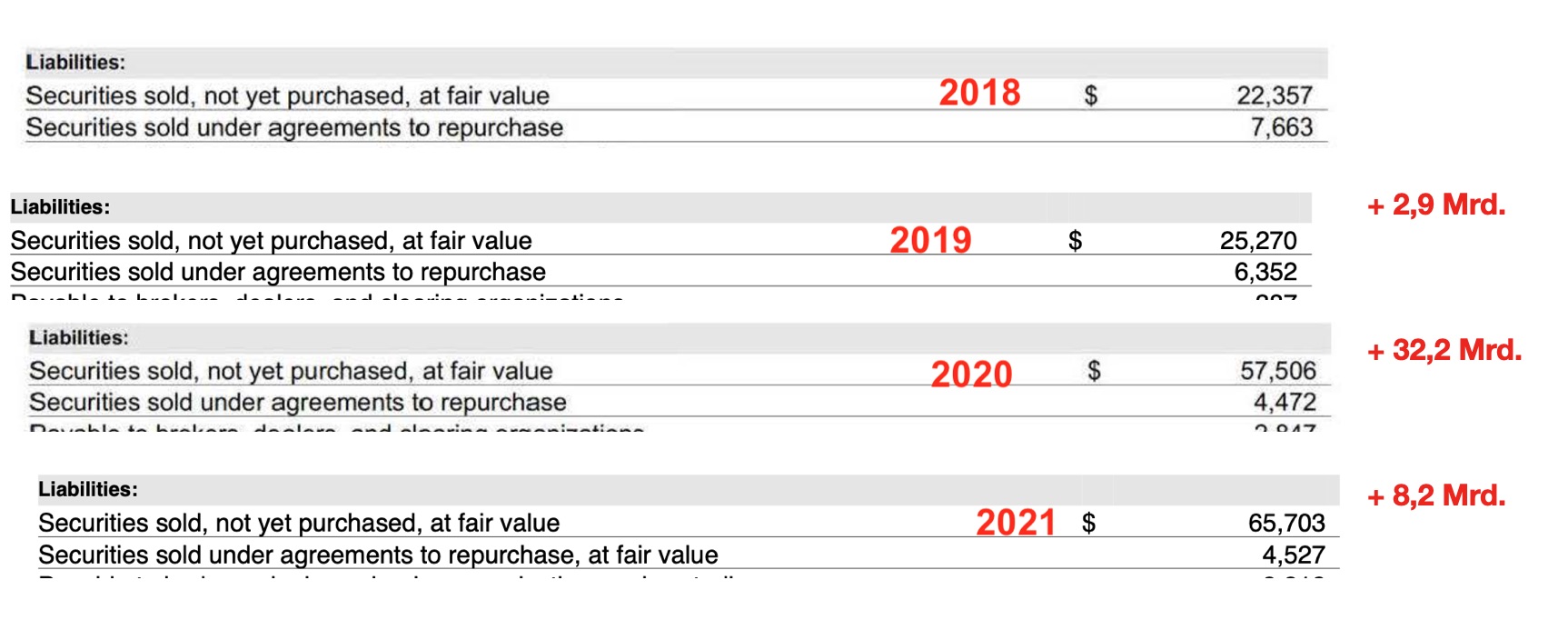 AMC Entertainment Holdings 2.0 - Todamoon?!? 1352933