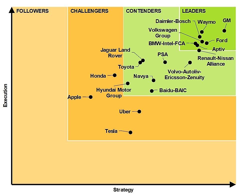 Tesla Model S 22-Jun-2012 die CHANCE 1035447