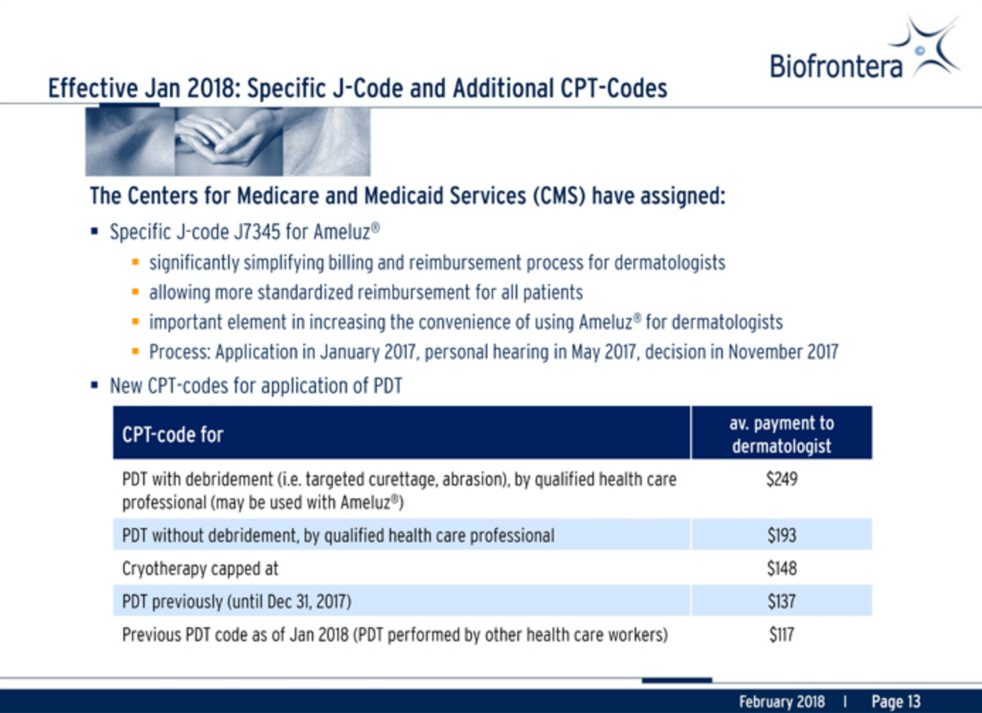 Biofrontera ! Zulassung ist da ! 1037509