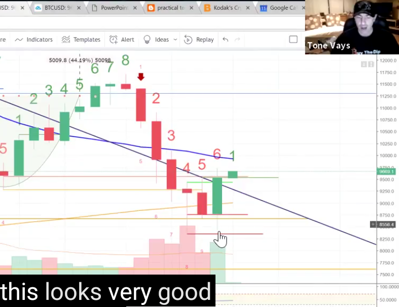 Auswahl Krypto-Zertifikate... 1044806