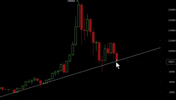 Auswahl Krypto-Zertifikate... 1045296