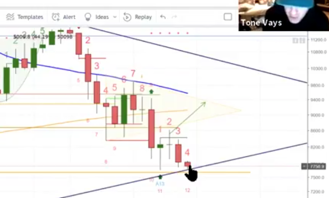 Auswahl Krypto-Zertifikate... 1045735