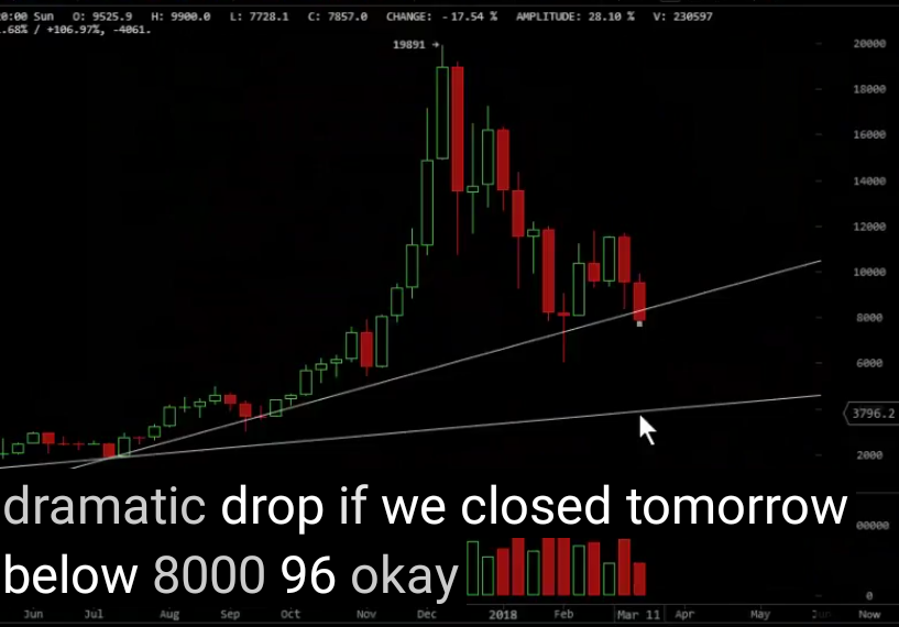 Auswahl Krypto-Zertifikate... 1045736