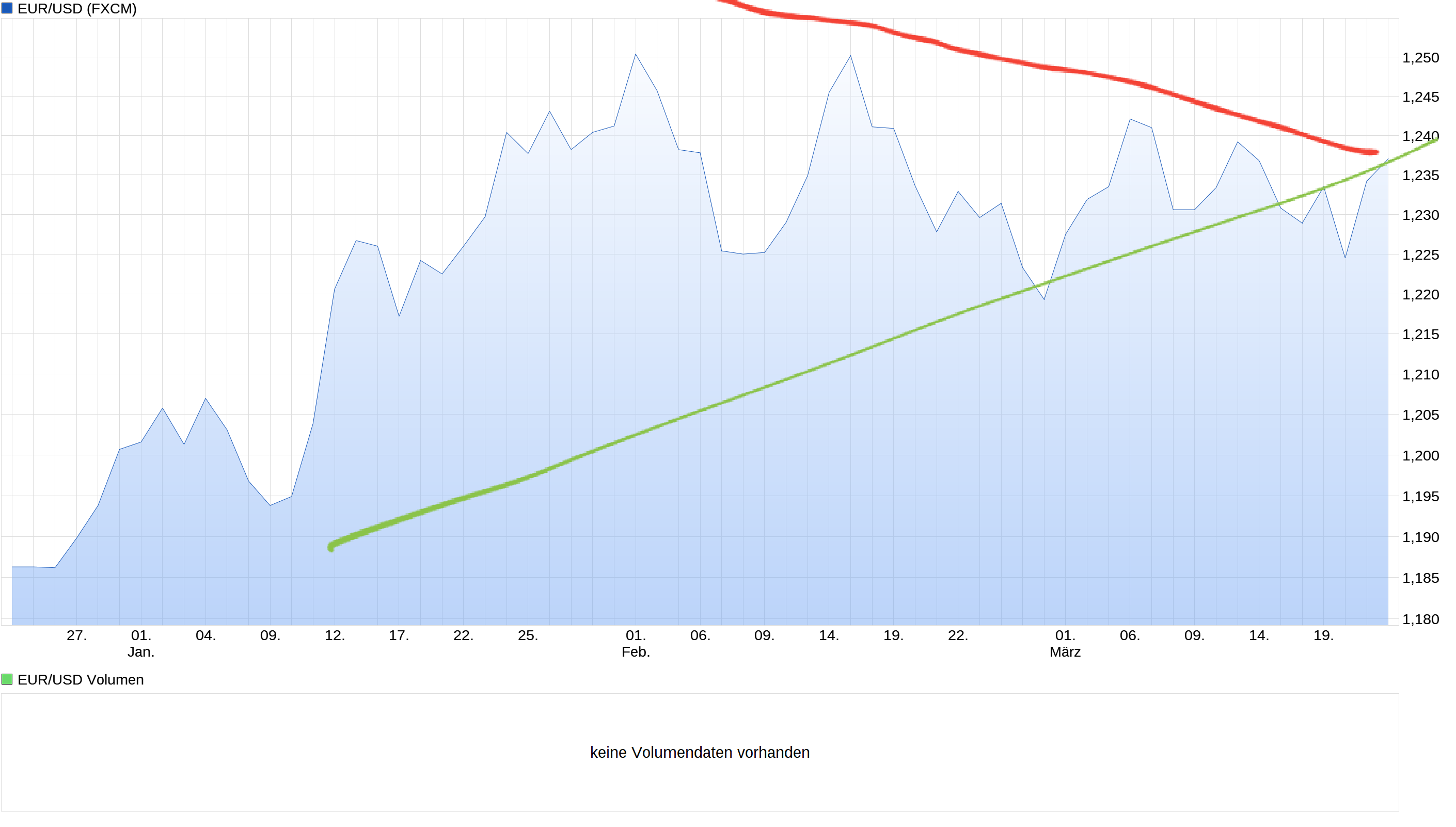 Milliarden-Gold-Unternehmen mit High Grades! 1046399