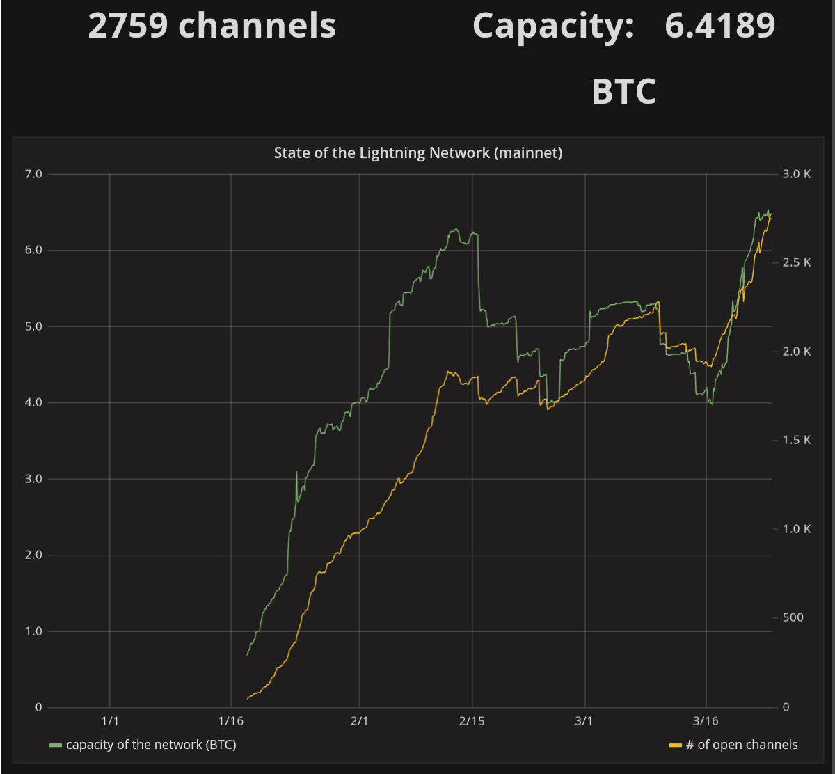 Auswahl Krypto-Zertifikate... 1046775