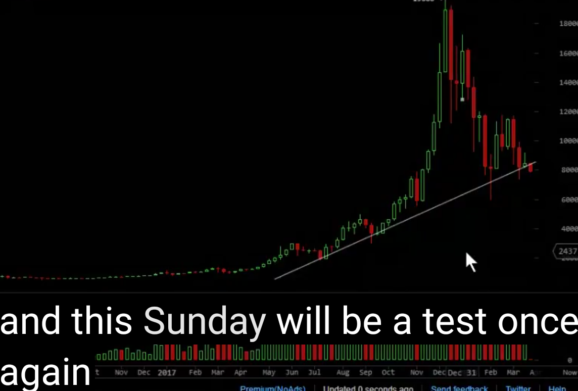 Auswahl Krypto-Zertifikate... 1047276