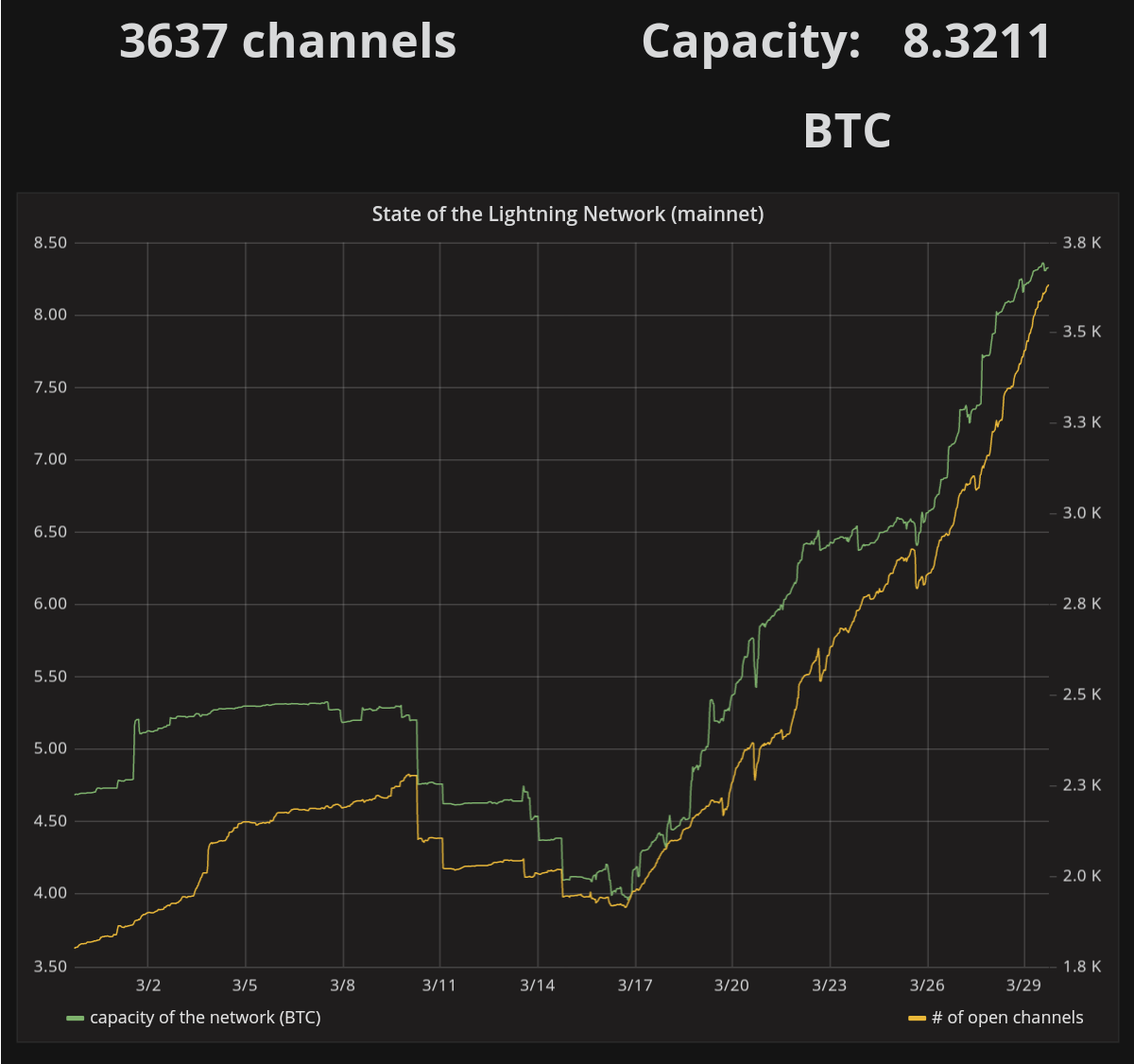 Auswahl Krypto-Zertifikate... 1047576