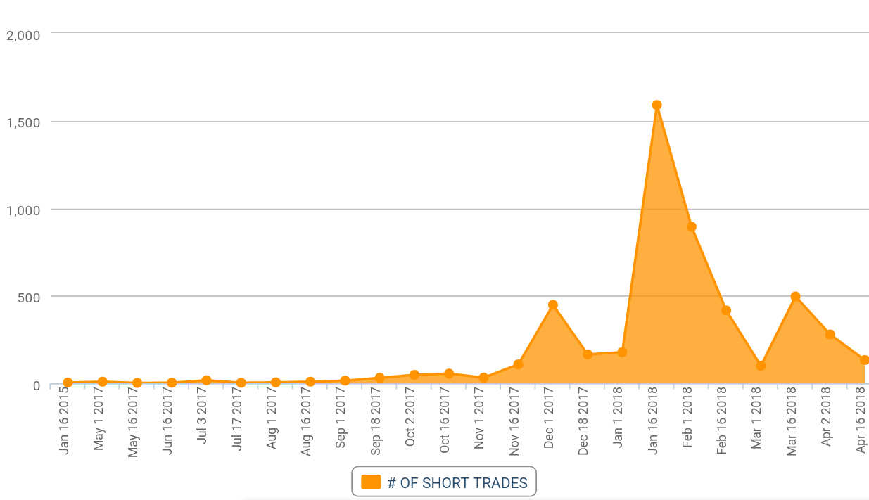 Global Cannabis 1050286