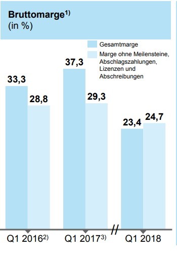 es kann los gehen! 1053743