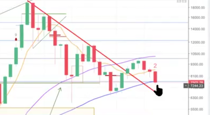 Auswahl Krypto-Zertifikate... 1055991