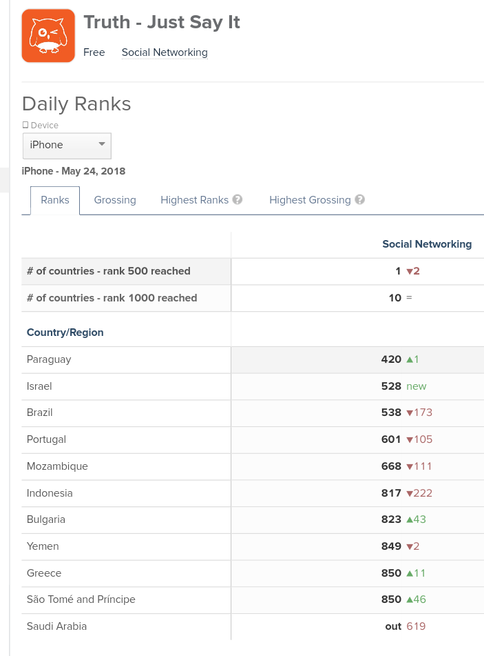 Global Cannabis 1056135