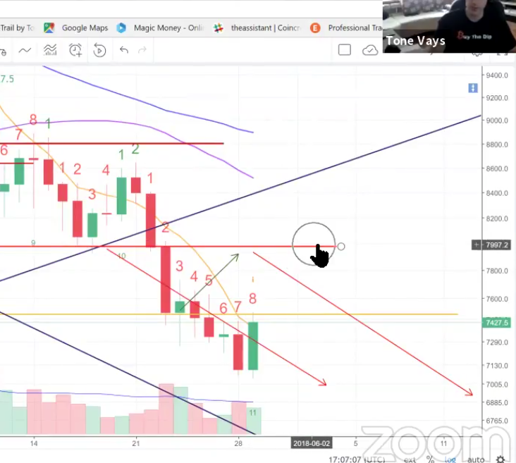 Auswahl Krypto-Zertifikate... 1056678