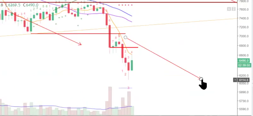 Auswahl Krypto-Zertifikate... 1059505