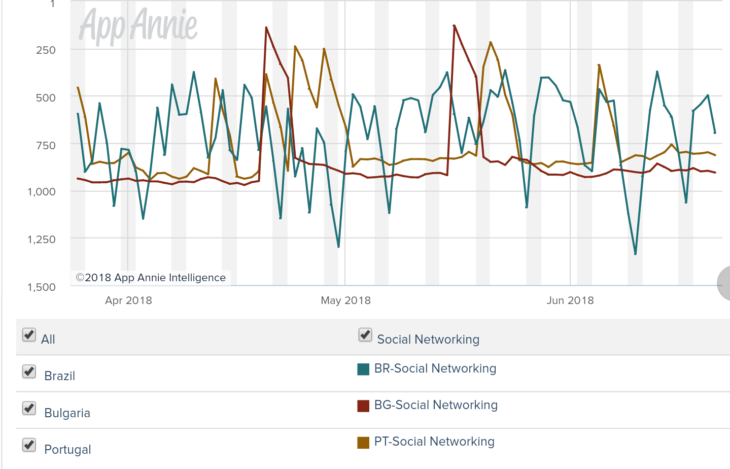 Global Cannabis 1061057
