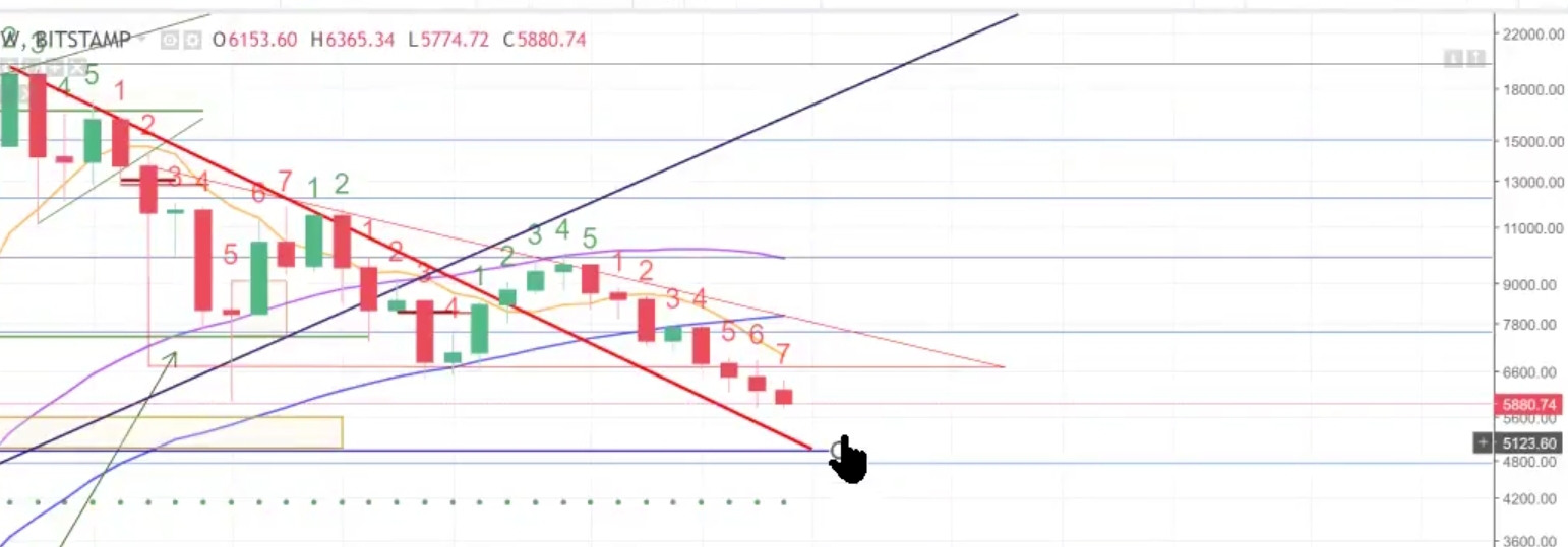 Auswahl Krypto-Zertifikate... 1062267