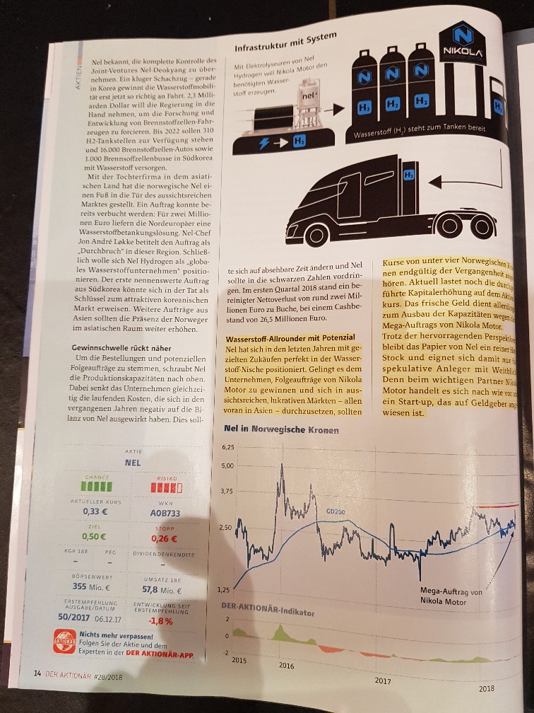 Nel ASA mit neuen Aufträgen aus Frankreich 1063441