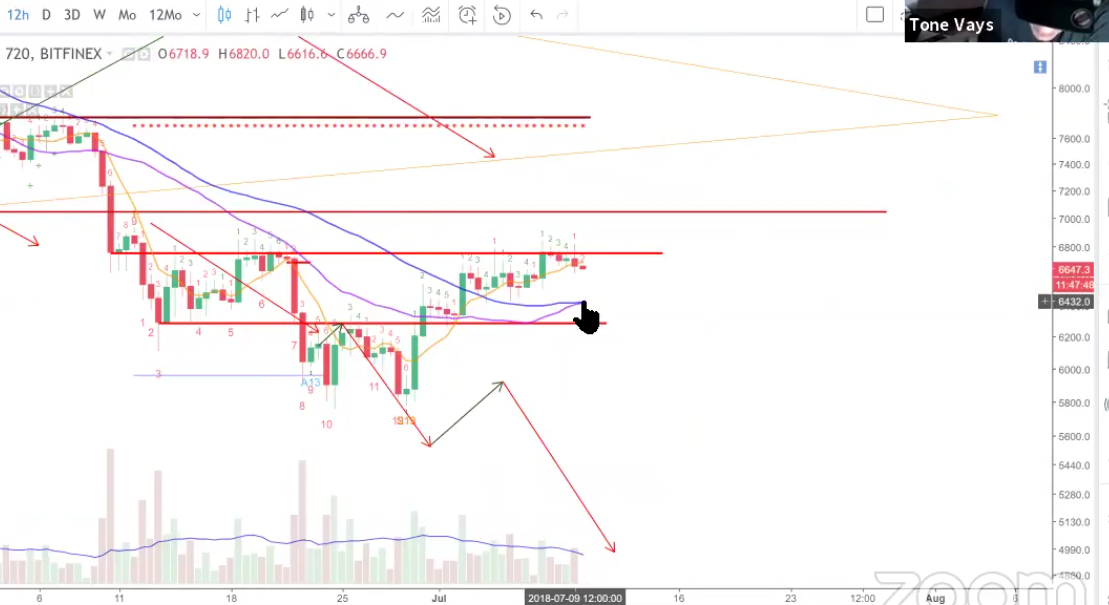 Auswahl Krypto-Zertifikate... 1063879