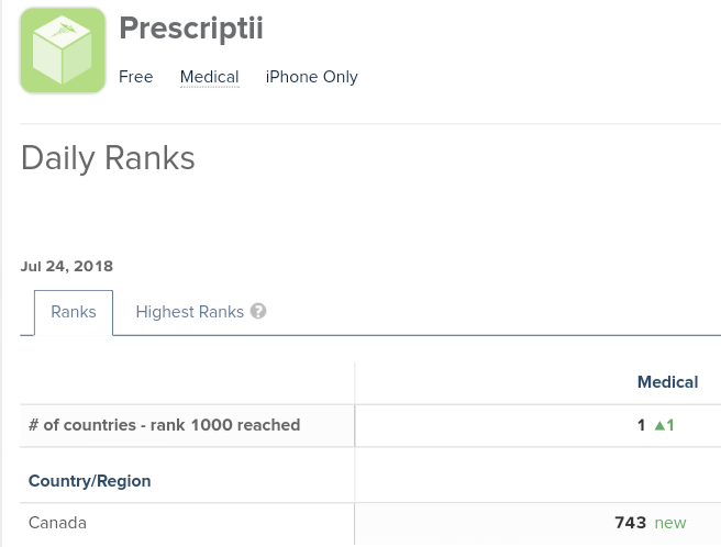 Global Cannabis 1066431