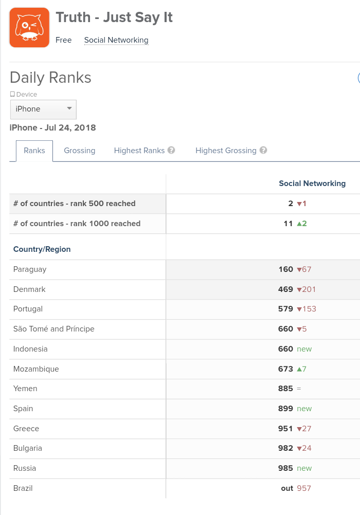 Global Cannabis 1066428