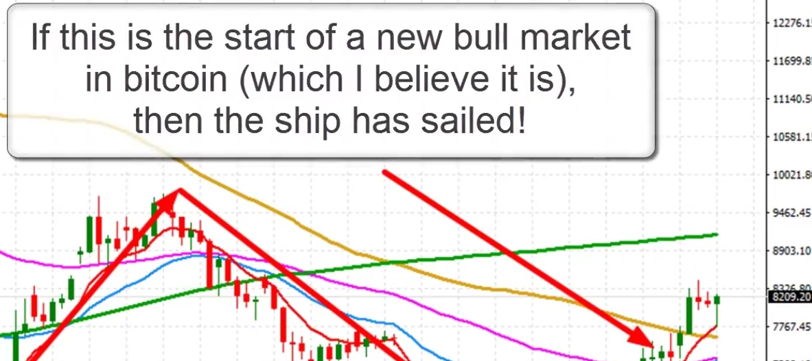 Auswahl Krypto-Zertifikate... 1067081