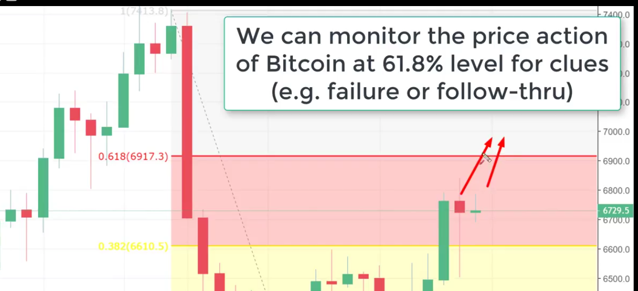 Auswahl Krypto-Zertifikate... 1075501