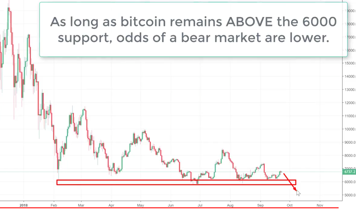 Auswahl Krypto-Zertifikate... 1075608