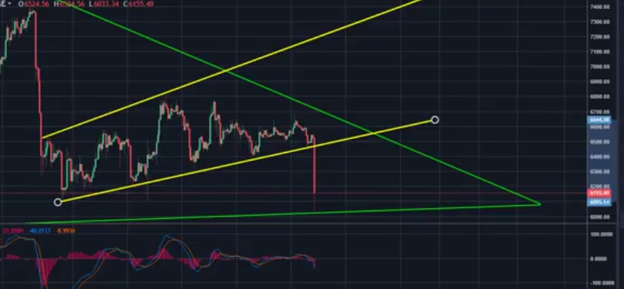 Auswahl Krypto-Zertifikate... 1077827
