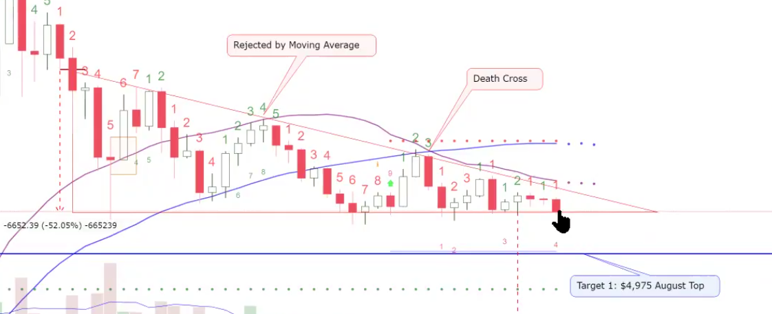 Auswahl Krypto-Zertifikate... 1078135