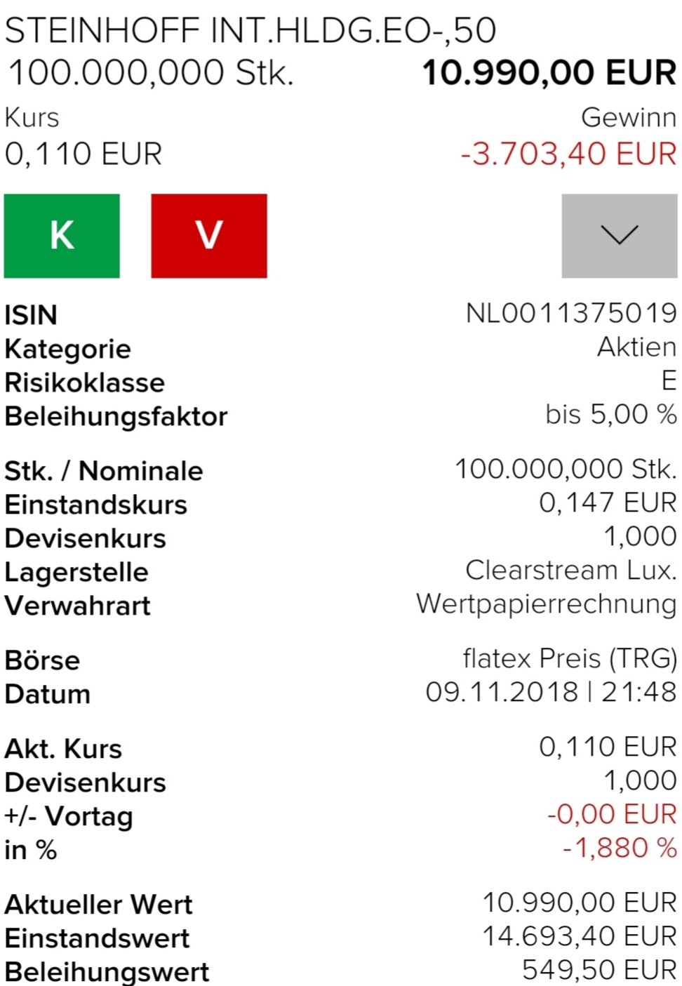 Steinhoff International Holdings N.V. 1082328