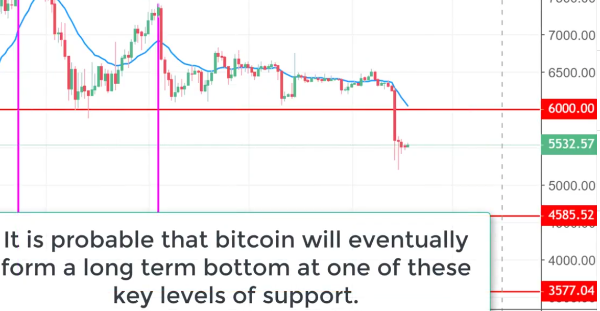 Auswahl Krypto-Zertifikate... 1083472