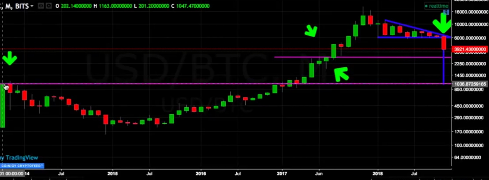 Auswahl Krypto-Zertifikate... 1085685