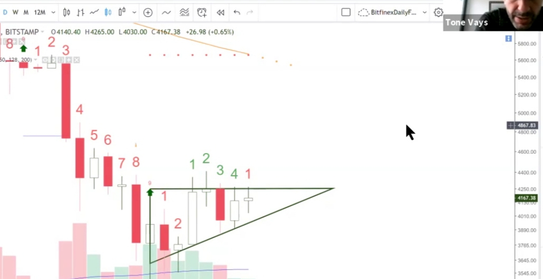 Auswahl Krypto-Zertifikate... 1085777