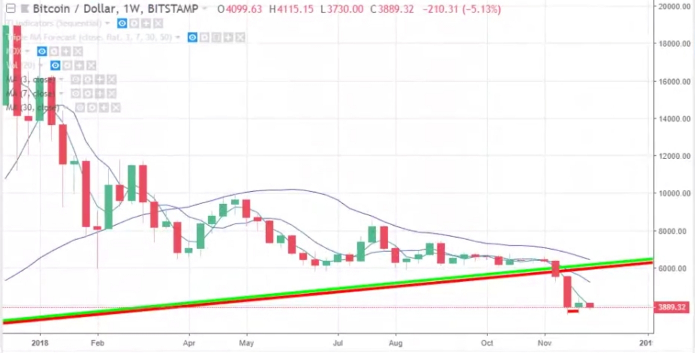 Auswahl Krypto-Zertifikate... 1086138