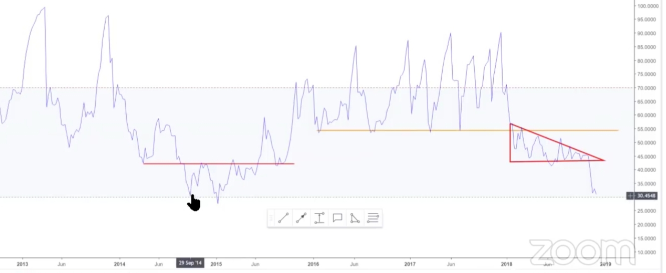 Auswahl Krypto-Zertifikate... 1086326