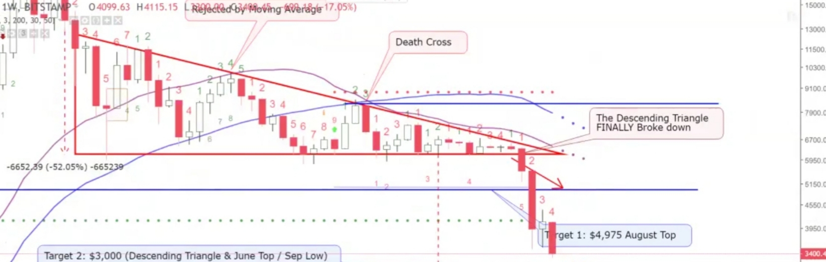 Auswahl Krypto-Zertifikate... 1086660