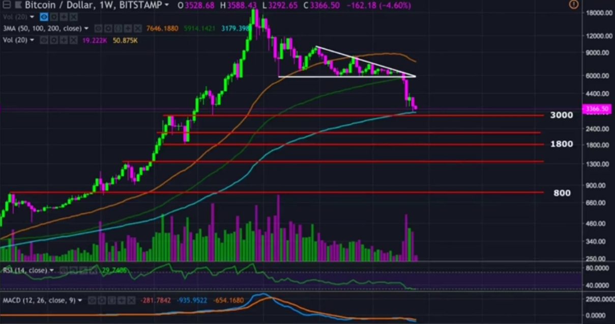 Auswahl Krypto-Zertifikate... 1087283