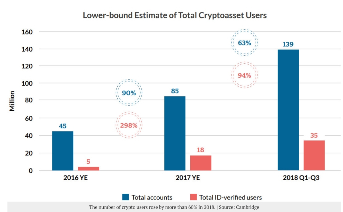 Auswahl Krypto-Zertifikate... 1087748