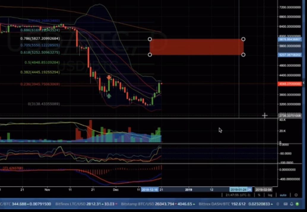 Auswahl Krypto-Zertifikate... 1088759