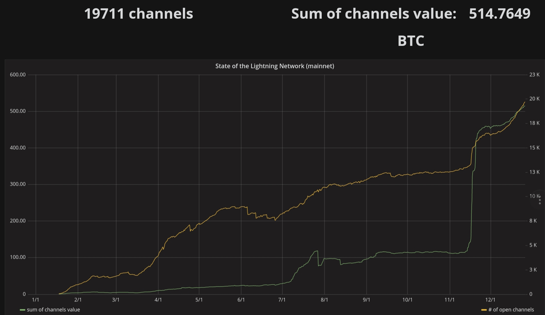 Auswahl Krypto-Zertifikate... 1089141