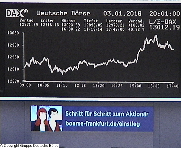 Die Links zu den Sternenkinder (DAX Spiel) 1032949