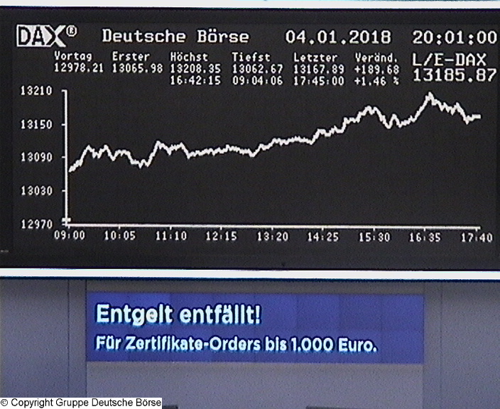Die Links zu den Sternenkinder (DAX Spiel) 1033188