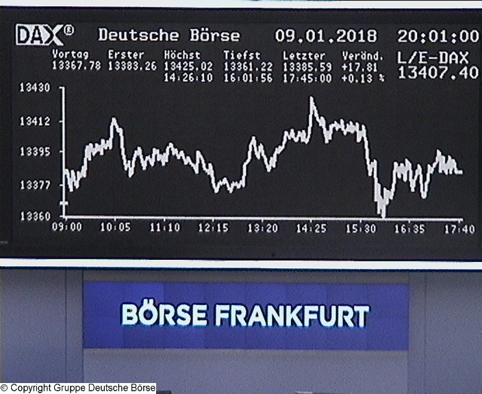 Die Links zu den Sternenkinder (DAX Spiel) 1034128