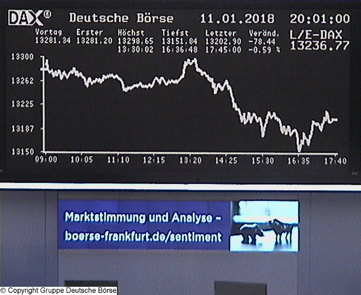 Die Links zu den Sternenkinder (DAX Spiel) 1034558