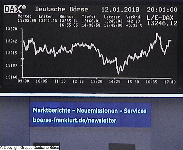 Die Links zu den Sternenkinder (DAX Spiel) 1035066