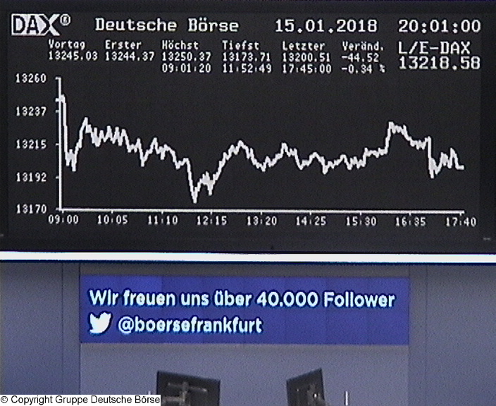 Die Links zu den Sternenkinder (DAX Spiel) 1035237
