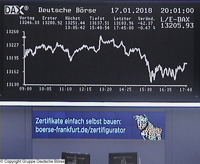 Die Links zu den Sternenkinder (DAX Spiel) 1035698