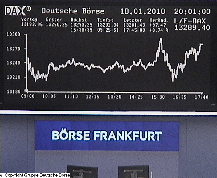 Die Links zu den Sternenkinder (DAX Spiel) 1035924